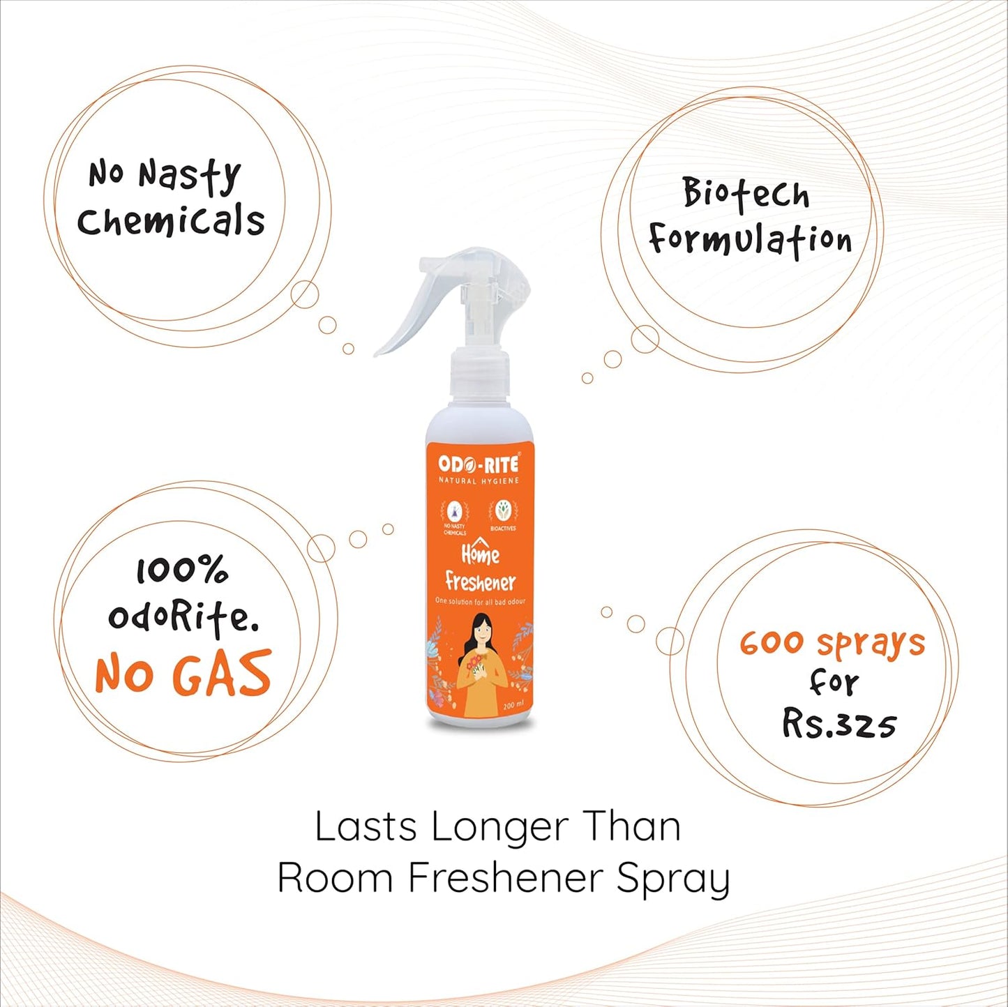 ODO-RITE Natural Home Freshener/Air Freshener (200 ml) 30 Seconds Action Proven Skin Safe